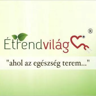 Profilkép