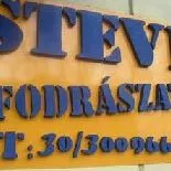 Profilkép