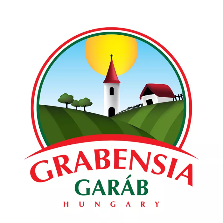 Profilkép