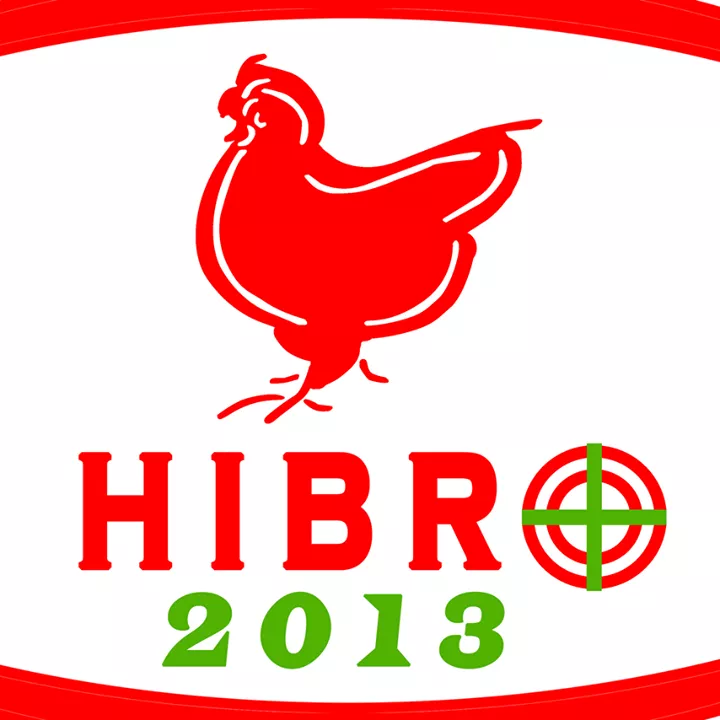 Profilkép
