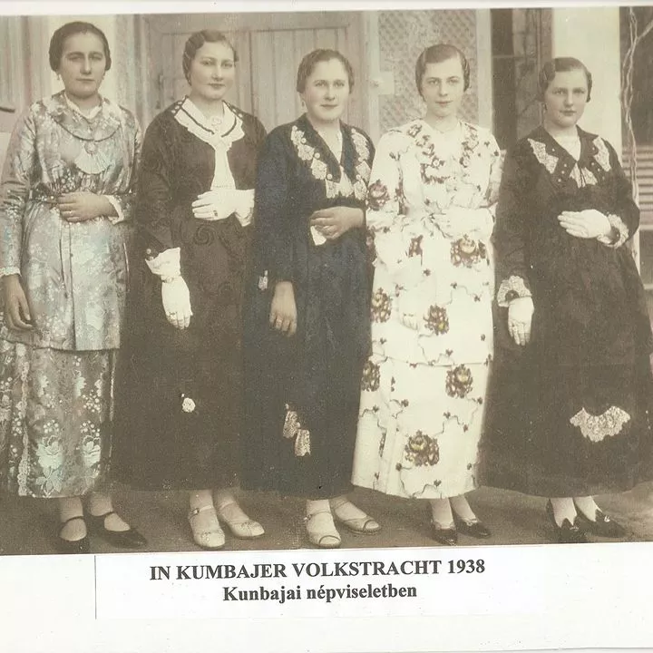 Profilkép