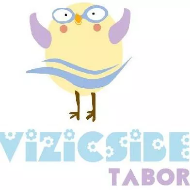 Profilkép