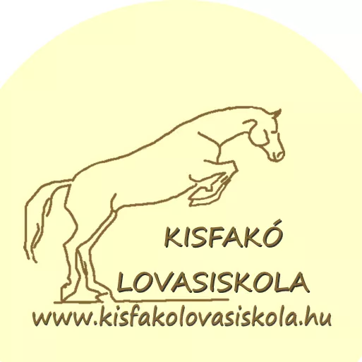 Profilkép