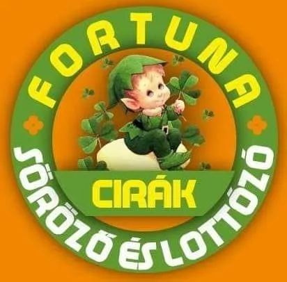 Profilkép