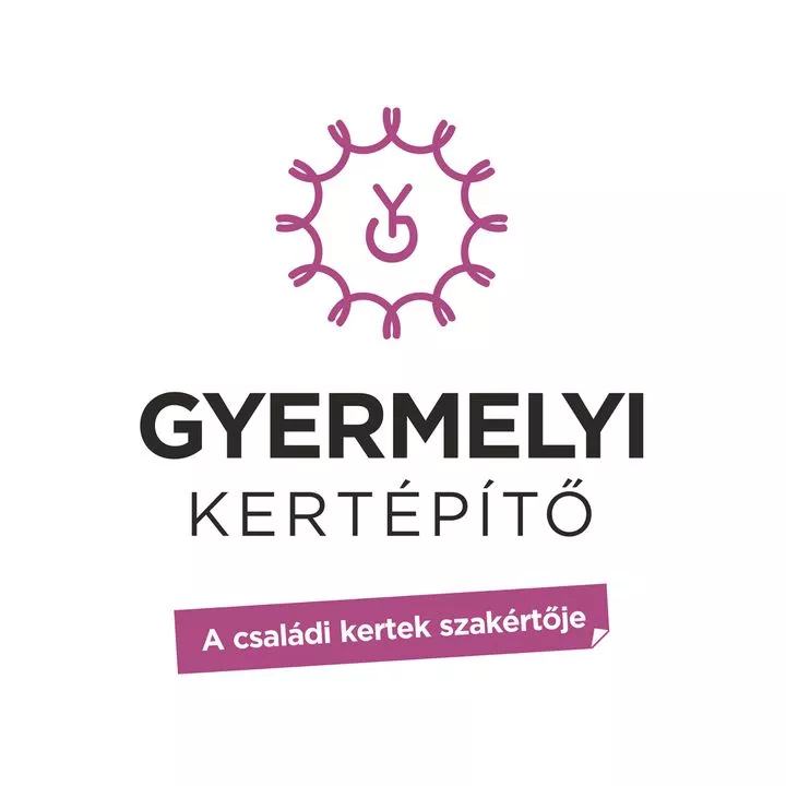 Profilkép
