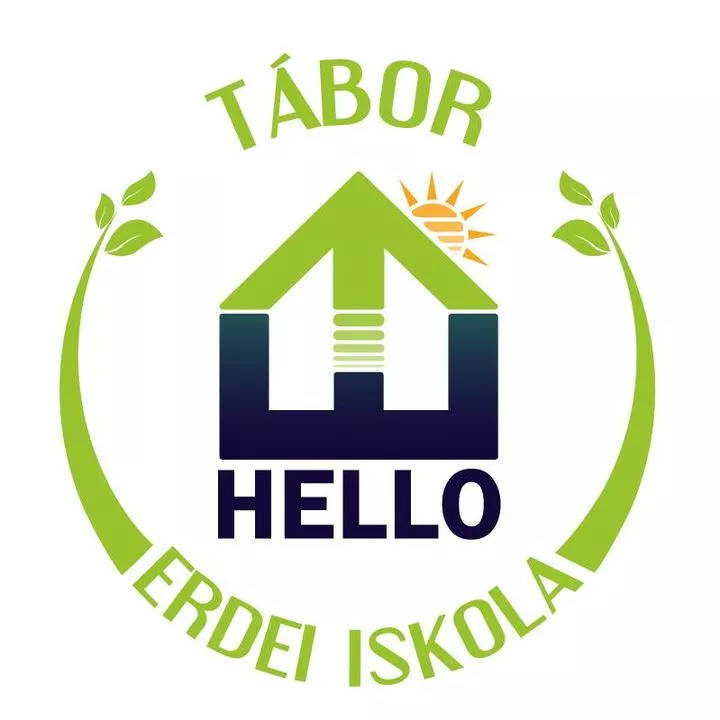 Profilkép