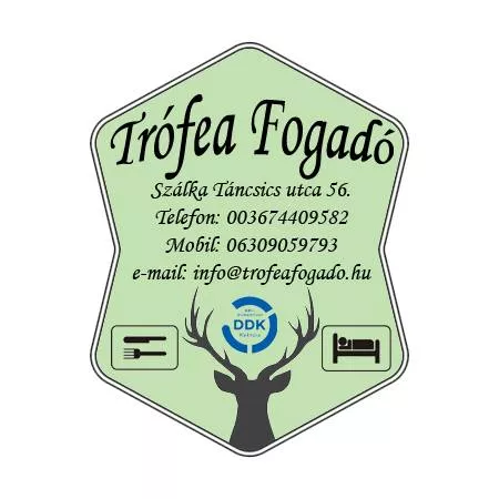 Profilkép