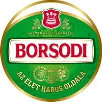 Profilkép