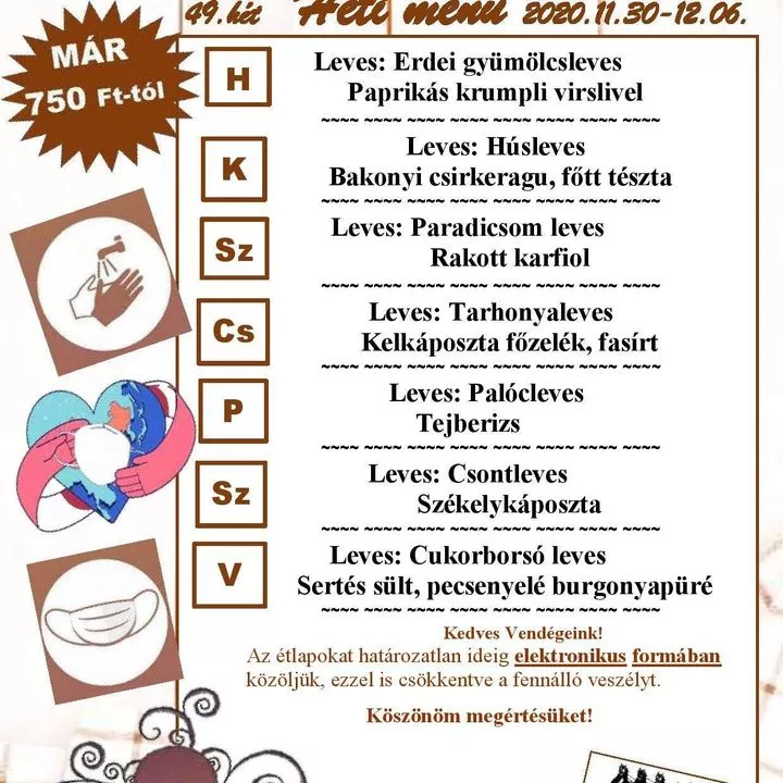 Profilkép