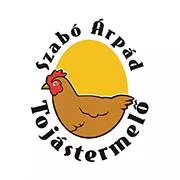 Profilkép