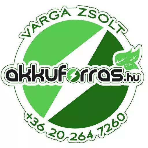 Profilkép