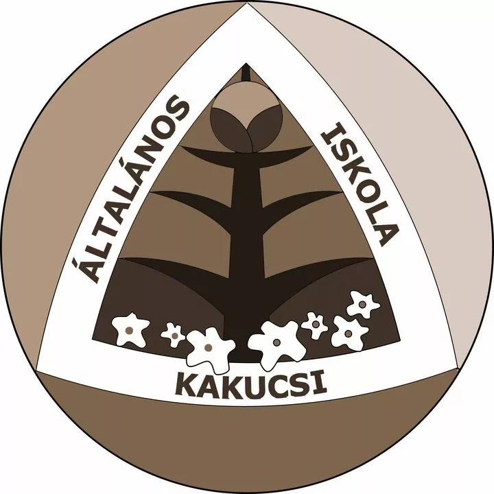 Profilkép