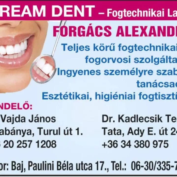 Profilkép