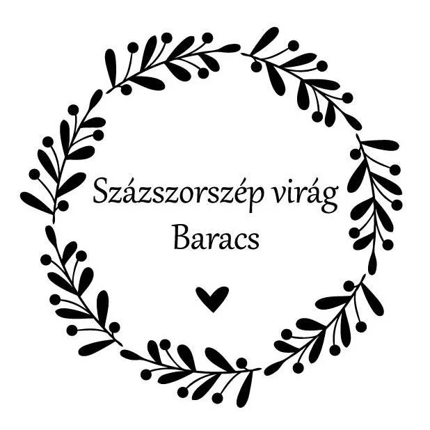 Profilkép