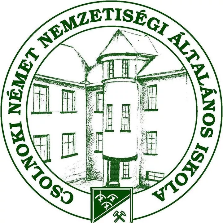 Profilkép