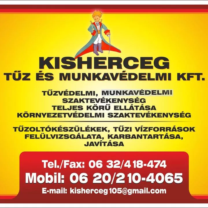 Profilkép
