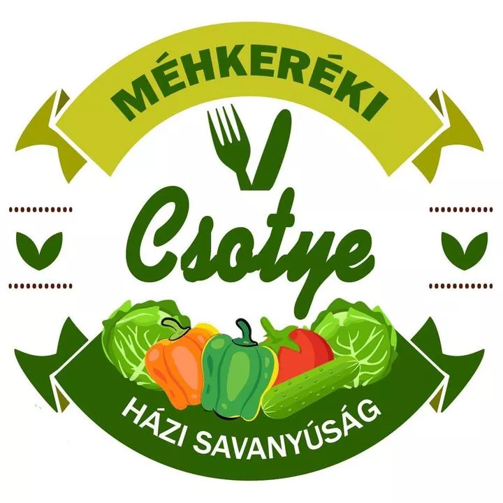 Profilkép