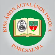 Profilkép