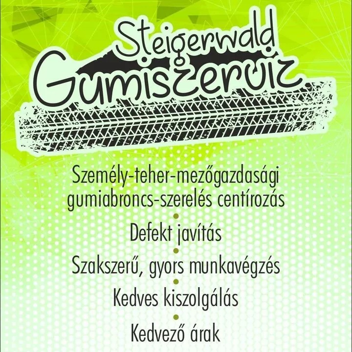 Profilkép