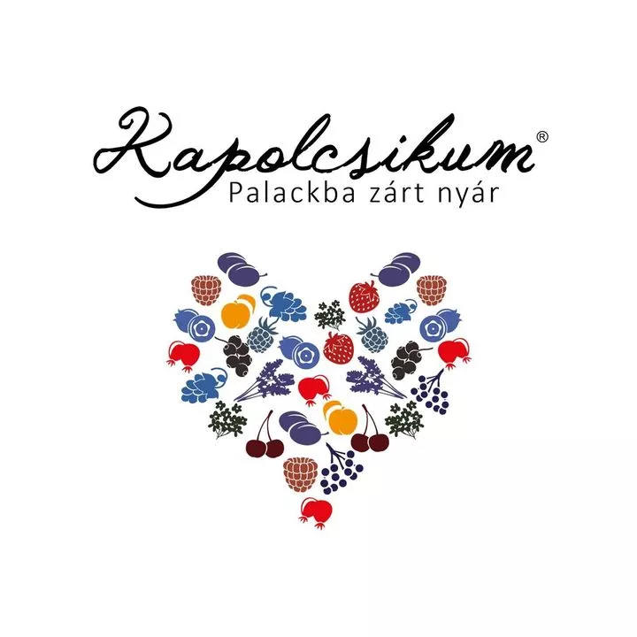 Profilkép