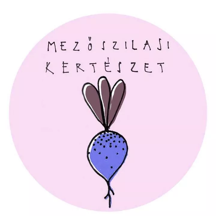 Profilkép