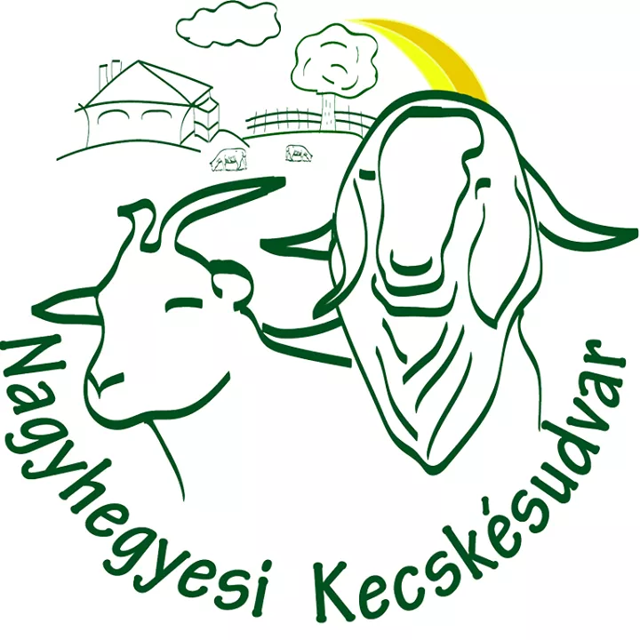 Profilkép