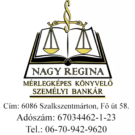 Profilkép