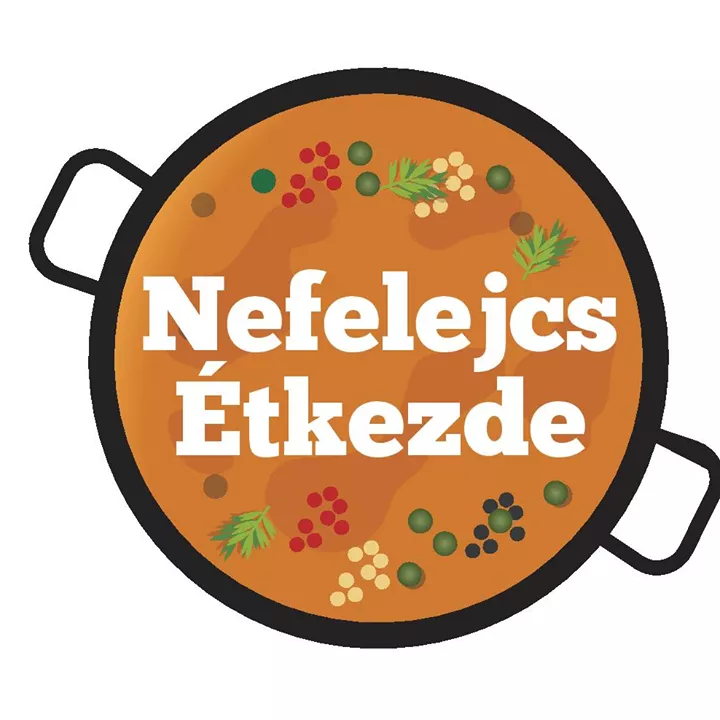 Profilkép