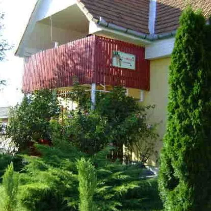 Profilkép