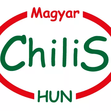Profilkép