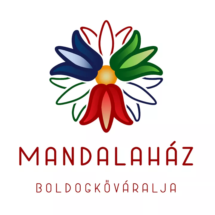 Profilkép