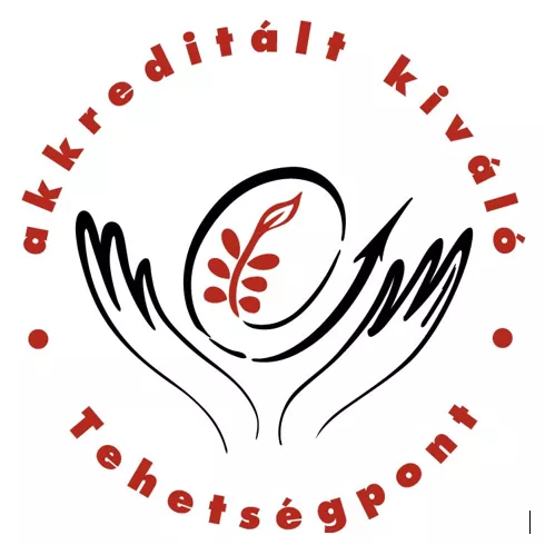 Profilkép