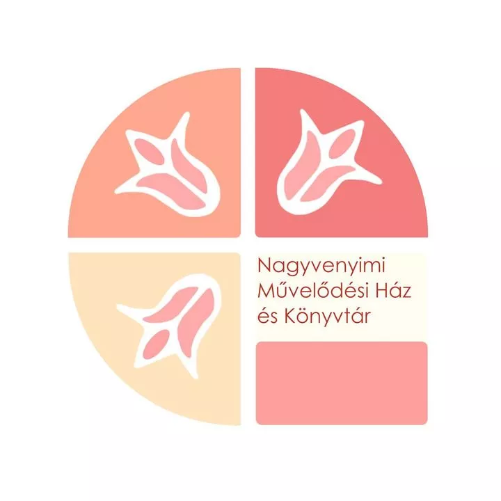 Profilkép