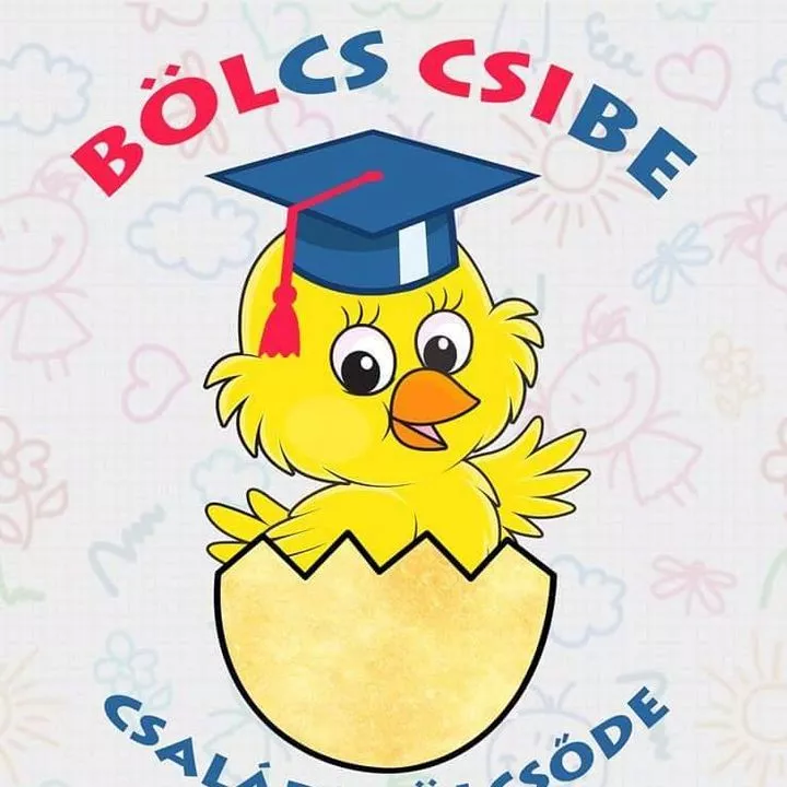 Profilkép