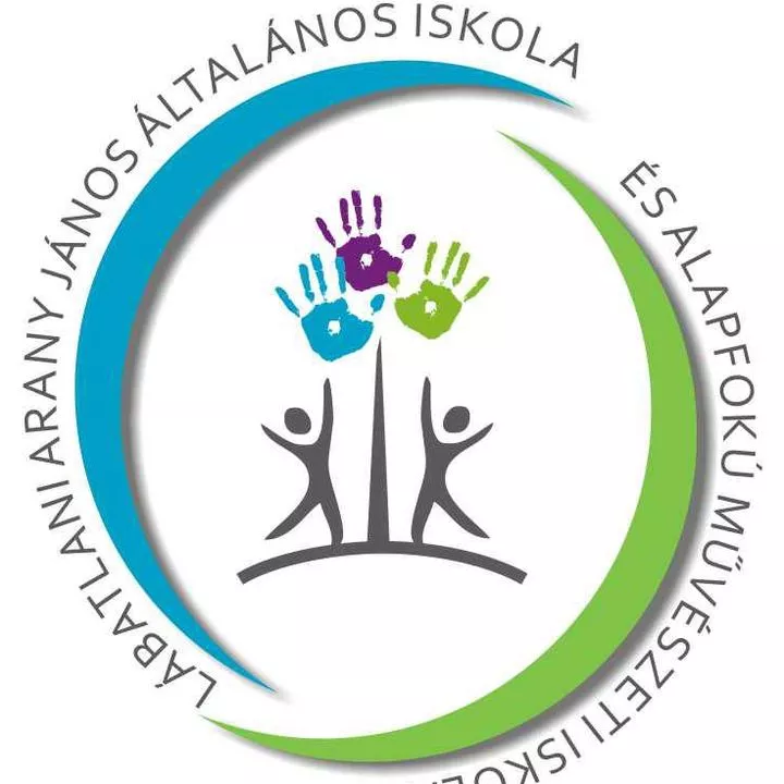 Profilkép