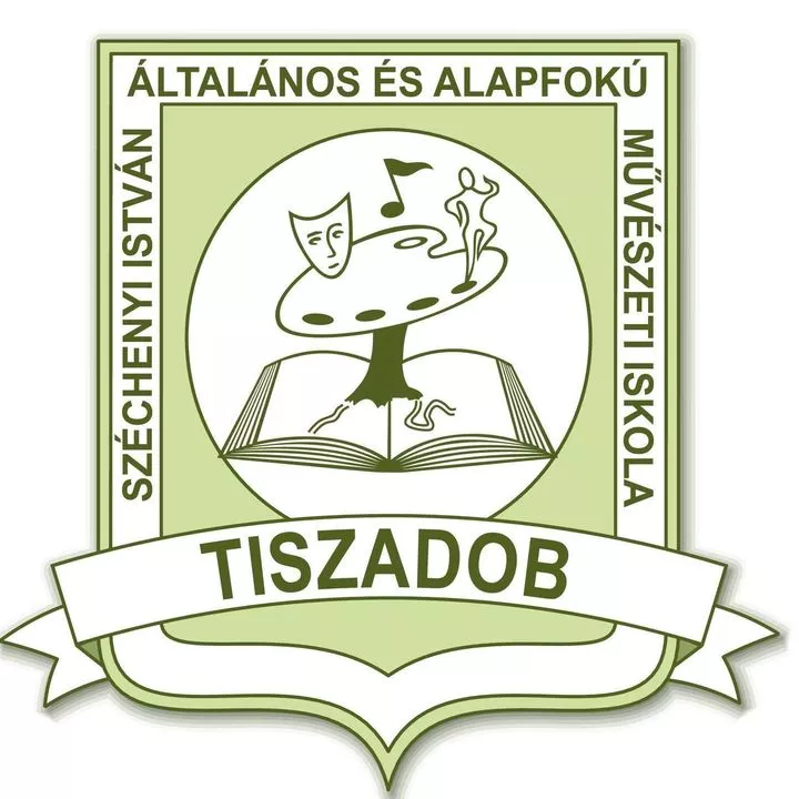 Profilkép