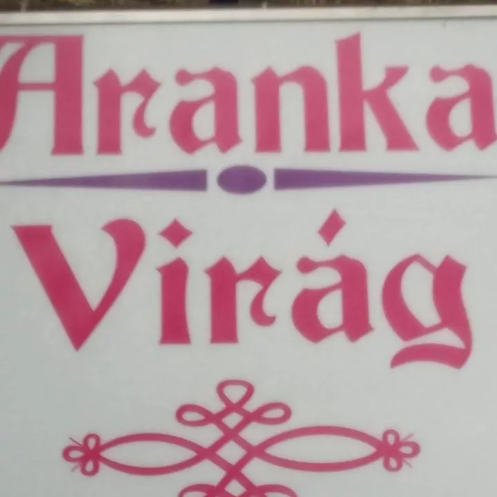 Profilkép