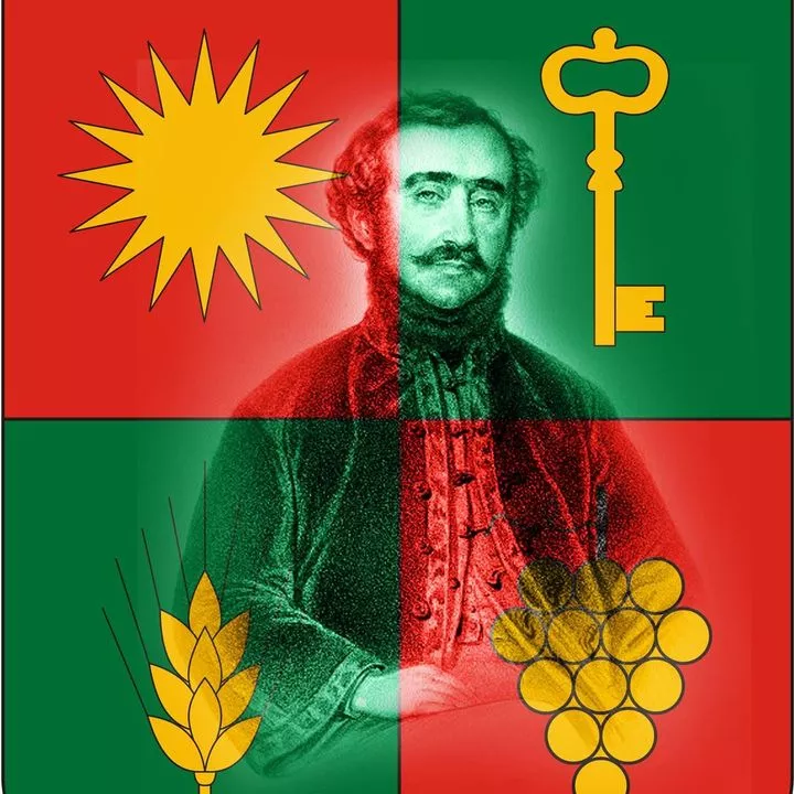 Profilkép