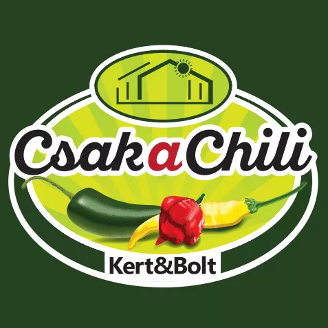 Profilkép