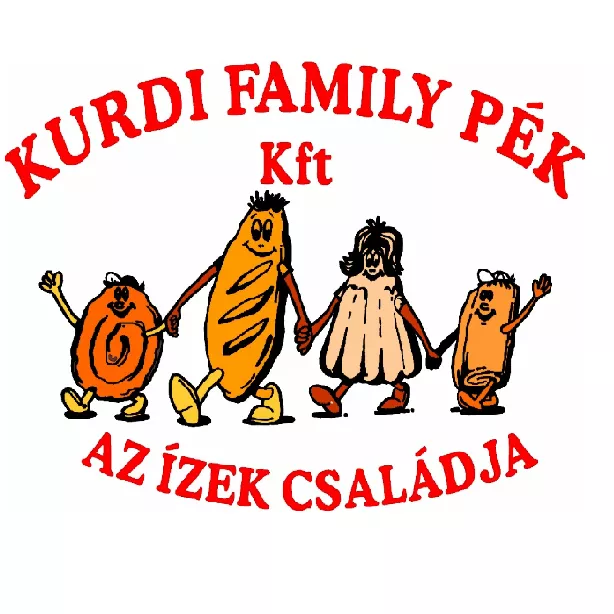 Profilkép