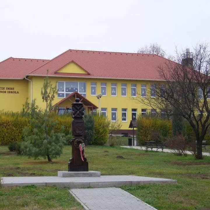 Profilkép