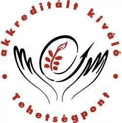 Profilkép