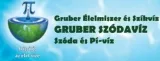 Profilkép